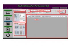 China IEC 60456 Wahing Machine & Dishwasher Performance Test Chamber 4 Test Stations supplier