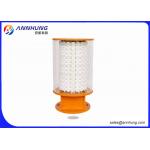 White Aluminum Alloy Led Warning Light With Strong Efficiency Transmission