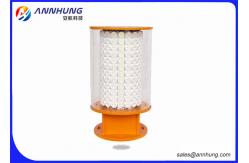China White Aluminum Alloy Led Warning Light With Strong Efficiency Transmission supplier