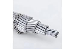 China All-Aluminium Conductor Power Cables for Construction Bare Insulation Material supplier