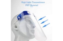 China Professional Protective Face Shield  Lightweight  Safety Visor Face Shield supplier