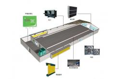 China Controlled Climate Systems with Tunnel Ventilation to Prevent Animal Heat Stress supplier