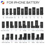 Power Up Your iPhone 14ProMax with Our Replacement Battery Compatible For iPhone