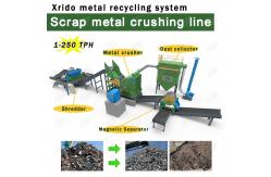 China 8T/H-12T/H Metal Shredder Equipment Waste Radiator Crushing Machine supplier