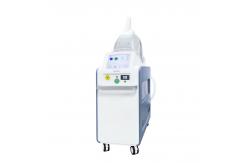 China 220V Hydrogen Oxygen Negative Ion Generator Reduce Fatigue WEIZI supplier