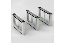 China Outdoor Traffic Counters 220V Swing Turnstile Gate Biometric Authentication supplier