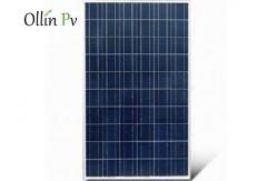China Low Maintenance High Efficiency Solar Panels No Pollution And No Noise supplier