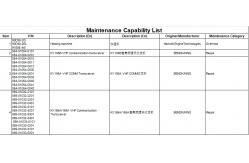 China Maintenance Capability List! supplier
