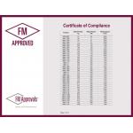 Wuhan Spico Machinery & Electronics Co., Ltd. Certifications