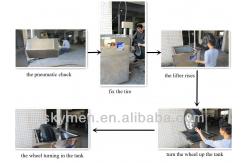 China Customized Tyre Cleaning Machine Ultrasonic Engine Cleaner 453.6L supplier