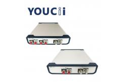 China 1/2 Channel Attenuator Optical Power Meter Attenuation Range 0~45dB supplier