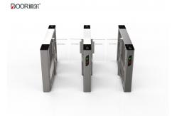 China Smart Ic/Id Reader Controlled Access Turnstiles  For Banks And Financial Institutions supplier