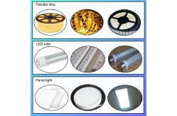 China 25W CPH strip light LED chip mounting smt line pick and place machine supplier