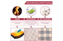 China  				Waterproof Windproof Reversible British Style Plaid Dog Vest Winter Coat 	         supplier