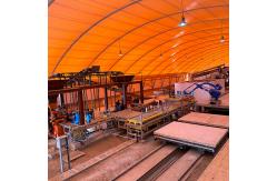 China BRICTEC Project Design Demonstration WG Project In Kazakhstan supplier