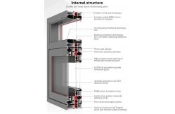 China Double-Layer Tempered Glass Window Safety and Energy Saving Aluminum supplier