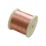 Highly Durable Copper Nickel Alloy Wire With Shear Modulus 57.0 GPa Diameter 0.02mm-30mm for sale