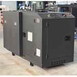 CE Approved Low Speed RPM1500 Water cooled Silent Natural Gas BHKW Cogenerator Unit CHP 30kw 40kva for sale