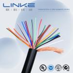 Customized Silicone Rubber Covered Copper Conductor Wire and Cable for Communication for sale