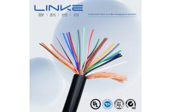 China Customized Silicone Rubber Covered Copper Conductor Wire and Cable for Communication supplier