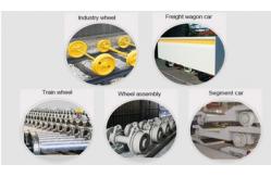 China Iron Forging Railway Wheel Customized For Freight Wagon supplier