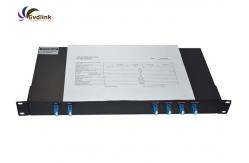 China 100GHz 2 Channels C21-C22 DWDM OADM supplier