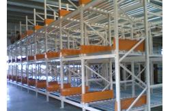 China Heavy Duty Gravity Flow Pallet Rack Sliding Racking RAL System Anti - Rust supplier