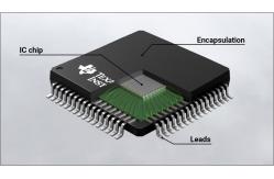 China Texas Instruments TMP125AIDBVR Electronmicrocontrollers Mcu Ic Components Chips Integrated Circuit CQFP TI-TMP125AIDBVR supplier