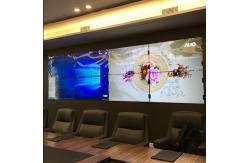 China LVDS RS232 700cd/m² 1920x1080 LCD Splicing Video Wall Display Panel supplier