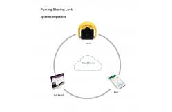 China IP68 Waterproof Dustproof Mobile App Bluetooth Control Shard Car Parking Lock Suppliers supplier