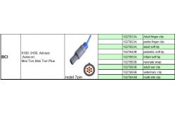 China CE/ISO13485 certificate BCI adult finger clip Reusable spo2 sensor supplier