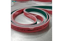 china Offset Printing Parts exporter