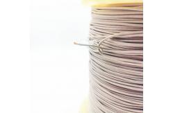 China 0.15mm X 640 USTC Copper Litz Wire supplier