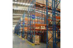 China Adjustable Warehouse Pallet Racking System Double Deep Heavy Duty Industrial Racking supplier