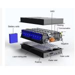 Rechargeable 144V 412AH Electric Boat Lithium Ion Battery 4000 Cycles Life