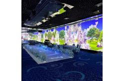 China Digital Mapping Hall Immersive Wall Projection Experience Immersive Projector supplier
