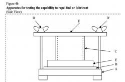 China Stainless Steel Building Material Fire Tester For Ece R118 Annex 9 Test supplier
