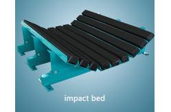 China Mining Conveyor Impact Bed Light Duty Medium Duty Heavy Duty Impact Cradle supplier