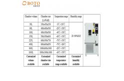 China Lab Environmental Programmable High Temperature Humidity Test Thermal Chamber For Climatic Simulation supplier
