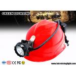 Brightest Led High Power Mining Cap Lights With Strong Light Auxiliary Lights Sos