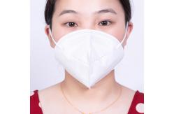 China CE FFP2 FFP3 Surgical Face Mask supplier