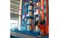 China Automated ASRS Warehouse System , Warehouse Automated Storage And Retrieval System supplier