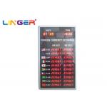 Africa And Nigeria Led Foreign Currency Exchange Rate Display Sign Board for sale