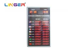 China Digital Forex Display Currency Exchange Display Board In Arabic Language supplier