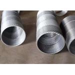 Bto-22 Hot Dipped Galvanized Steel Barbed Wire Concertina Coil for sale