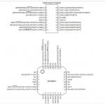 ATTINY261A-SUR ATtiny461A ATtiny861A AVR Series Microcontroller IC Integrated Circuits