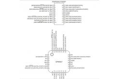 China ATTINY261A-SUR ATtiny461A ATtiny861A AVR Series Microcontroller IC Integrated Circuits supplier