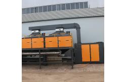 China Activated Carbon Adsorption And Desorption Catalytic Combustion Device Regenerative Thermal Oxidizer supplier
