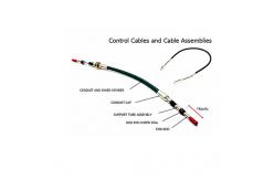 China Durable And Friction Resistant Mechanical Control Cable Push Pull Control Cable Assembly supplier