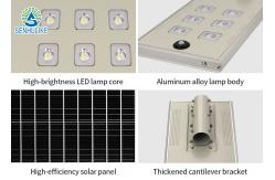 China Durable LED Solar Street Light – Aluminum Body, All-Weather Performance supplier